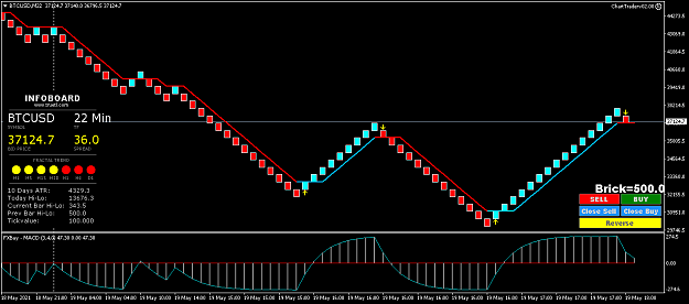 Click to Enlarge

Name: BTCUSDM22.png
Size: 34 KB