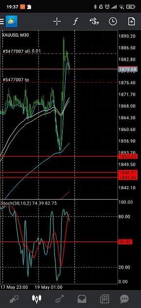 Click to Enlarge

Name: Screenshot_2021-05-19-19-37-28-640_net.metaquotes.metatrader4.jpg
Size: 615 KB