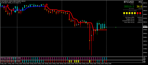 Click to Enlarge

Name: BTCUSDH1.png
Size: 34 KB