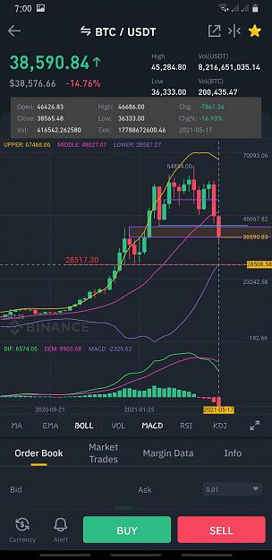 Click to Enlarge

Name: Screenshot_20210519-190035_Binance.jpg
Size: 469 KB