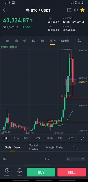 Click to Enlarge

Name: Screenshot_20210520-191345_Binance.jpg
Size: 321 KB