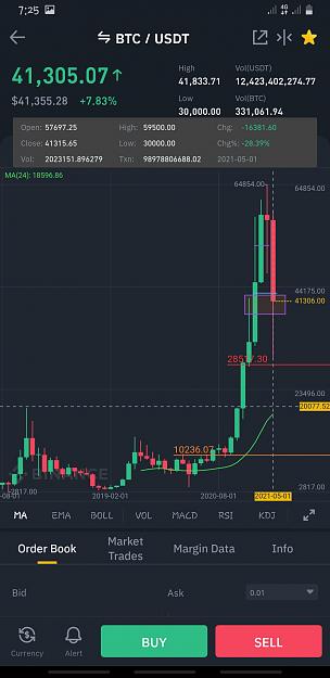 Click to Enlarge

Name: Screenshot_20210520-192526_Binance.jpg
Size: 372 KB