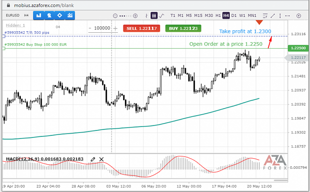 Click to Enlarge

Name: EURUSD-20-05-21.07ebd4855bd0b3d852aad1ef9e4f9fbf.png
Size: 268 KB