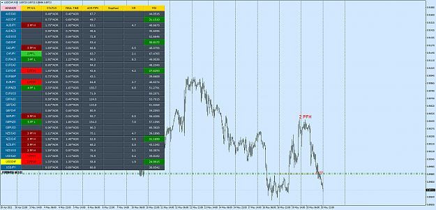 Click to Enlarge

Name: USDCHFM30.png
Size: 97 KB