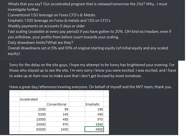 Click to Enlarge

Name: MFF direct fundng price.png
Size: 62 KB