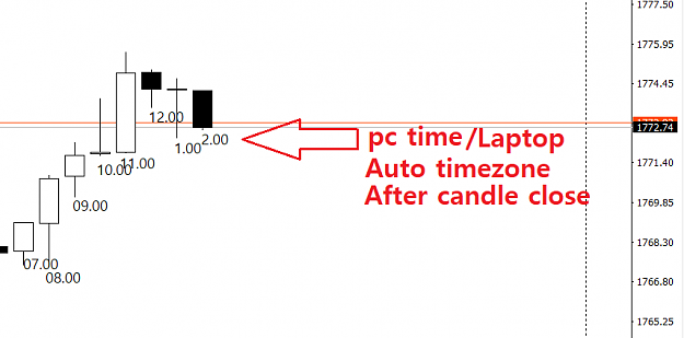 Click to Enlarge

Name: time bar close2.png
Size: 18 KB