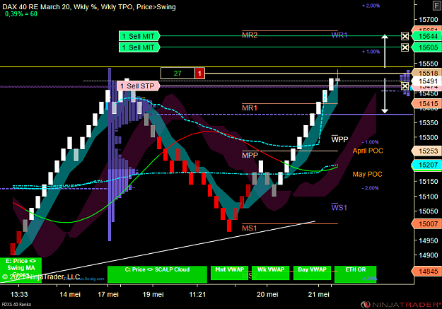 Click to Enlarge

Name: DAX Mini (1).png
Size: 88 KB