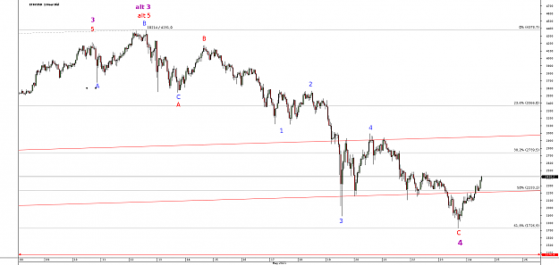 Click to Enlarge

Name: Chart_ETH_USD_Hourly_snapshot.png
Size: 31 KB