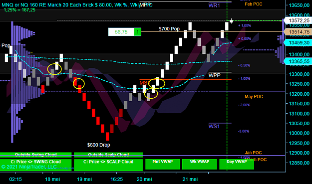Click to Enlarge

Name: NQ Swing.png
Size: 69 KB