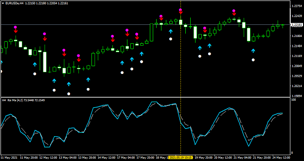 Click to Enlarge

Name: EURUSDeH4.png
Size: 35 KB