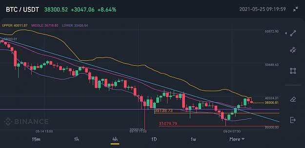 Click to Enlarge

Name: Screenshot_20210525-092000_Binance.jpg
Size: 359 KB