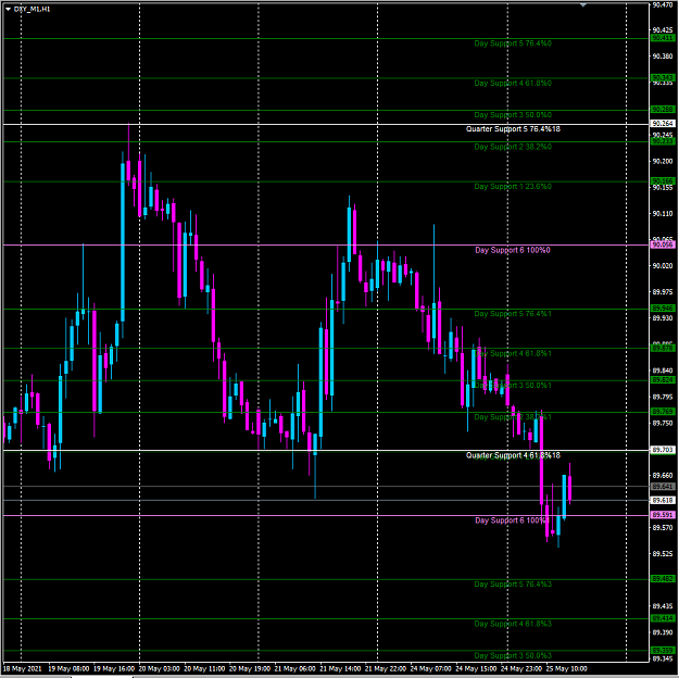 Click to Enlarge

Name: dxy.png
Size: 44 KB