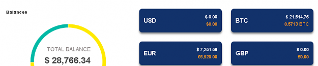Click to Enlarge

Name: btc.png
Size: 13 KB