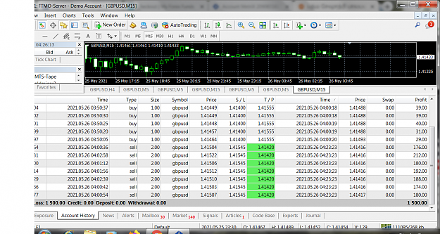 Click to Enlarge

Name: FTMO MetaTrader 4.png
Size: 228 KB