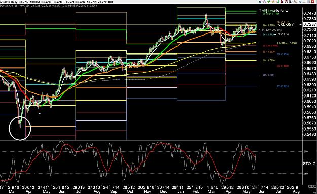 Click to Enlarge

Name: 6 daily upside eur.jpg
Size: 422 KB