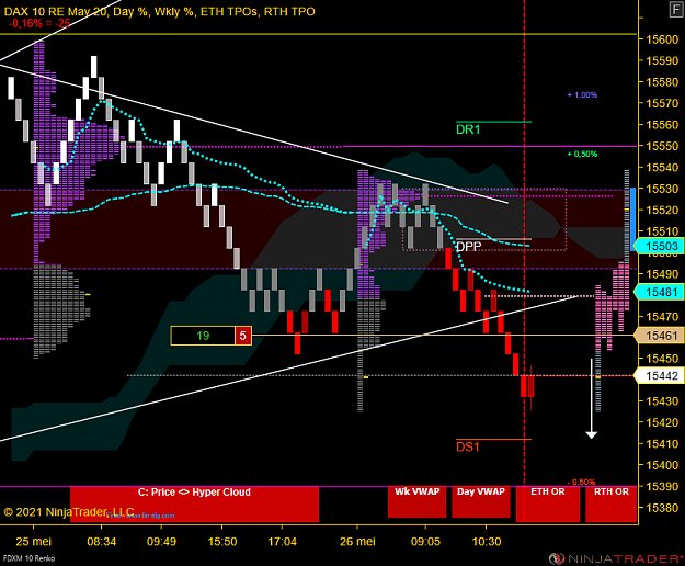Click to Enlarge

Name: DAX Mini (1).png
Size: 66 KB