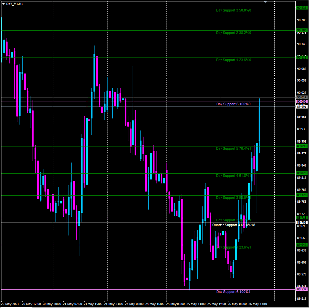 Click to Enlarge

Name: dxy.png
Size: 38 KB