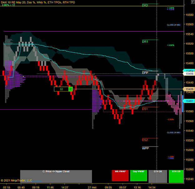 Click to Enlarge

Name: DAX (1).png
Size: 66 KB