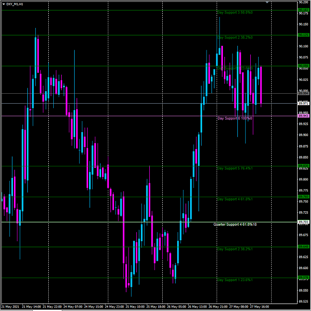 Click to Enlarge

Name: dxy.png
Size: 37 KB