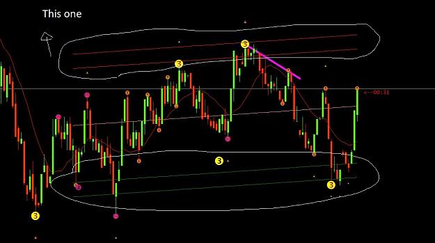 Click to Enlarge

Name: Indicator 2.jpg
Size: 129 KB