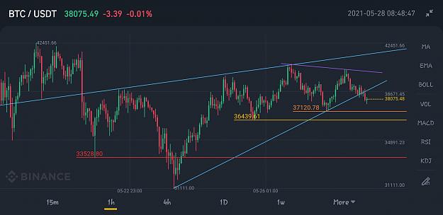 Click to Enlarge

Name: Screenshot_20210528-084844_Binance.jpg
Size: 336 KB