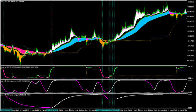 Click to Enlarge

Name: BTCUSDM1-2.png
Size: 63 KB