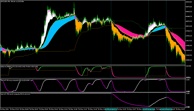 Click to Enlarge

Name: BTCUSDM1-3.png
Size: 67 KB