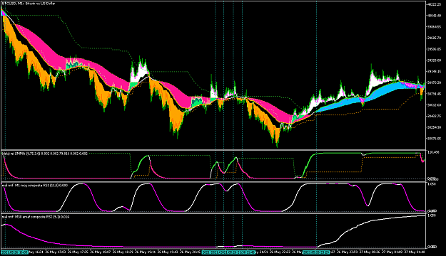 Click to Enlarge

Name: BTCUSDM1-4.png
Size: 68 KB