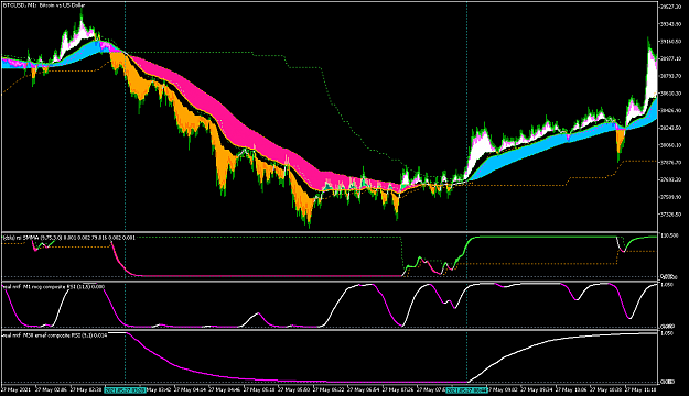Click to Enlarge

Name: BTCUSDM1-5.png
Size: 63 KB