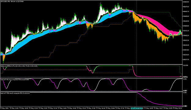 Click to Enlarge

Name: BTCUSDM1-6.png
Size: 60 KB