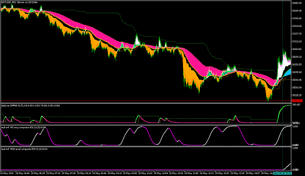 Click to Enlarge

Name: BTCUSDM1-8.png
Size: 59 KB