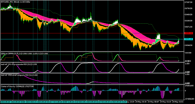 Click to Enlarge

Name: BTCUSDM1.png
Size: 49 KB