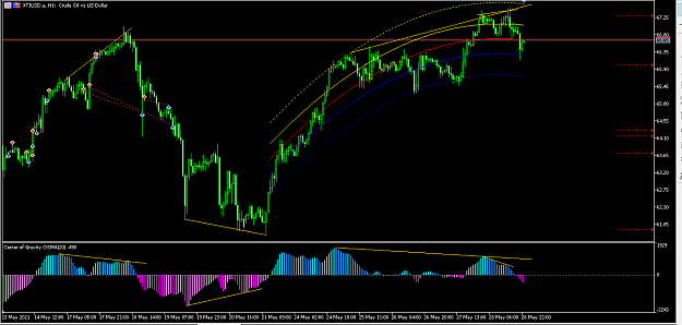 Click to Enlarge

Name: 2a497e28059e35b3483eebc296154d52.png
Size: 66 KB