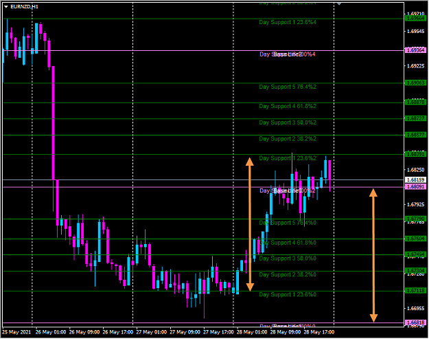 Click to Enlarge

Name: eurnzd.png
Size: 35 KB