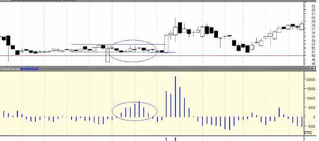 Click to Enlarge

Name: vol oscillator.png
Size: 109 KB