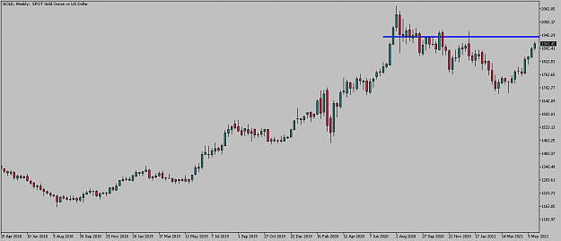 Click to Enlarge

Name: GOLDWeekly.png
Size: 23 KB