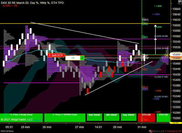 Click to Enlarge

Name: DAX Mini.png
Size: 81 KB