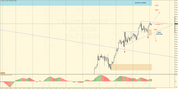 Click to Enlarge

Name: XAUUSD_ecnH4 01.06.png
Size: 257 KB