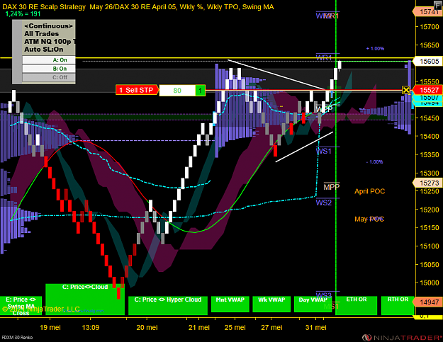Click to Enlarge

Name: DAX Mini.png
Size: 98 KB