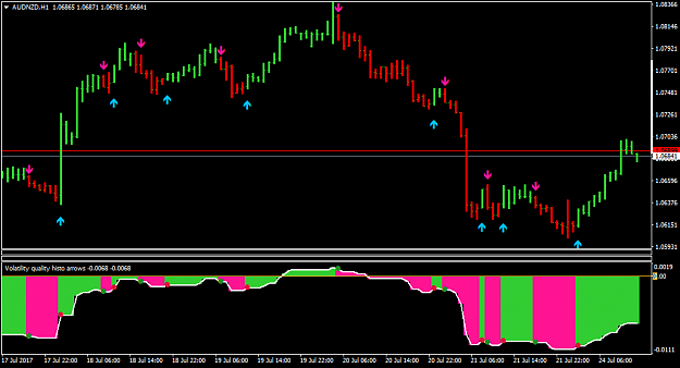 Click to Enlarge

Name: AUDNZDH1-vqbar3.01-vqhisarrnew.png
Size: 35 KB