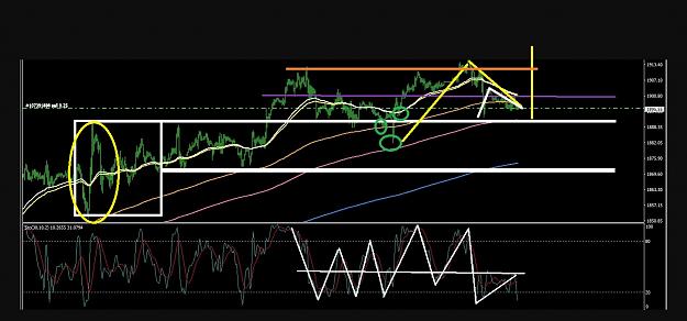 Click to Enlarge

Name: 6 daily gbp.jpg
Size: 190 KB
