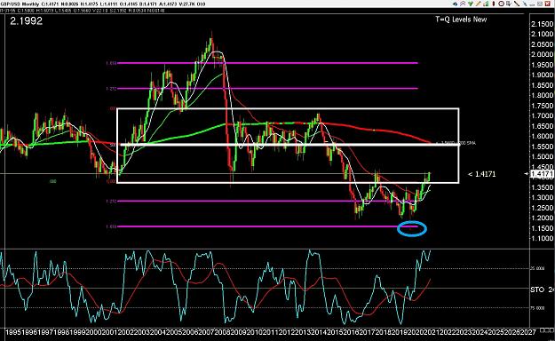 Click to Enlarge

Name: 6 daily gbp.jpg
Size: 367 KB