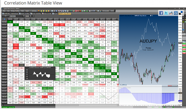 Click to Enlarge

Name: Correlations matrix for cfd.png
Size: 252 KB