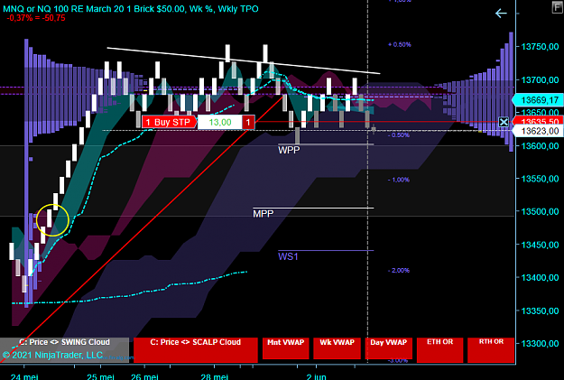 Click to Enlarge

Name: NQ.png
Size: 73 KB