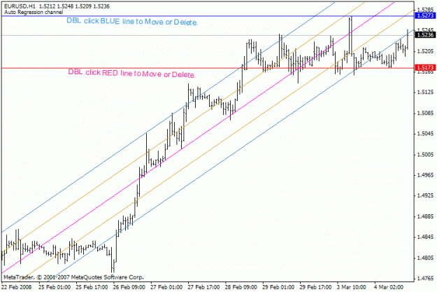 Click to Enlarge

Name: chinebreakoutyalert.gif
Size: 17 KB