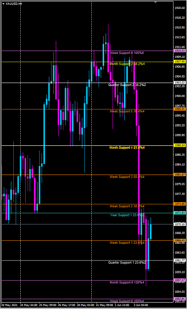 Click to Enlarge

Name: gold.png
Size: 40 KB