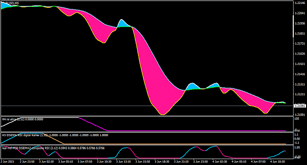 Click to Enlarge

Name: EURUSDM5-hull.png
Size: 30 KB
