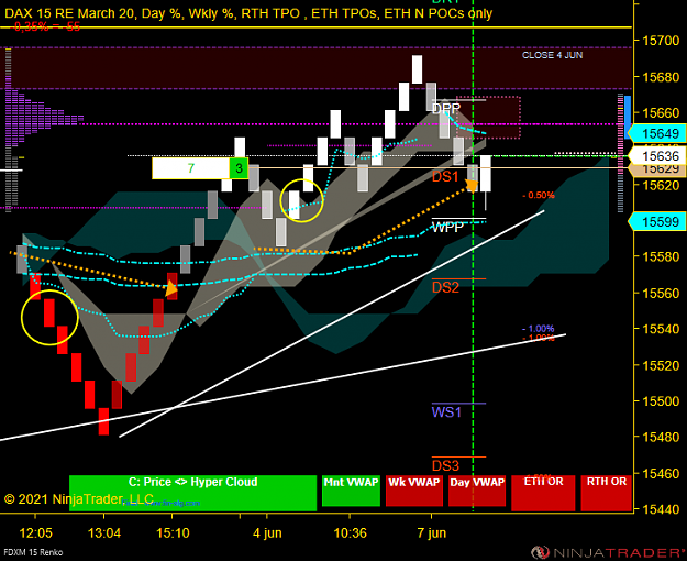Click to Enlarge

Name: DAX Mini.png
Size: 74 KB