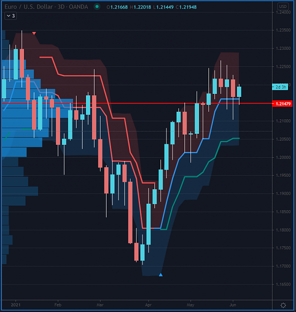 Click to Enlarge

Name: EURUSD.png
Size: 59 KB