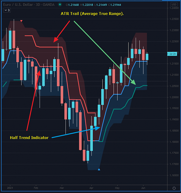 Click to Enlarge

Name: EURUSD1.png
Size: 72 KB